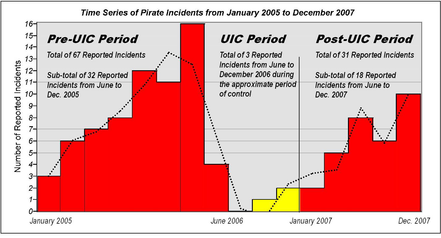 u-s-naval-institute-blog