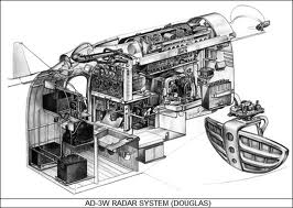 USNI Blog » Blog Archive » Project CADILLAC: The Beginning of AEW in ...