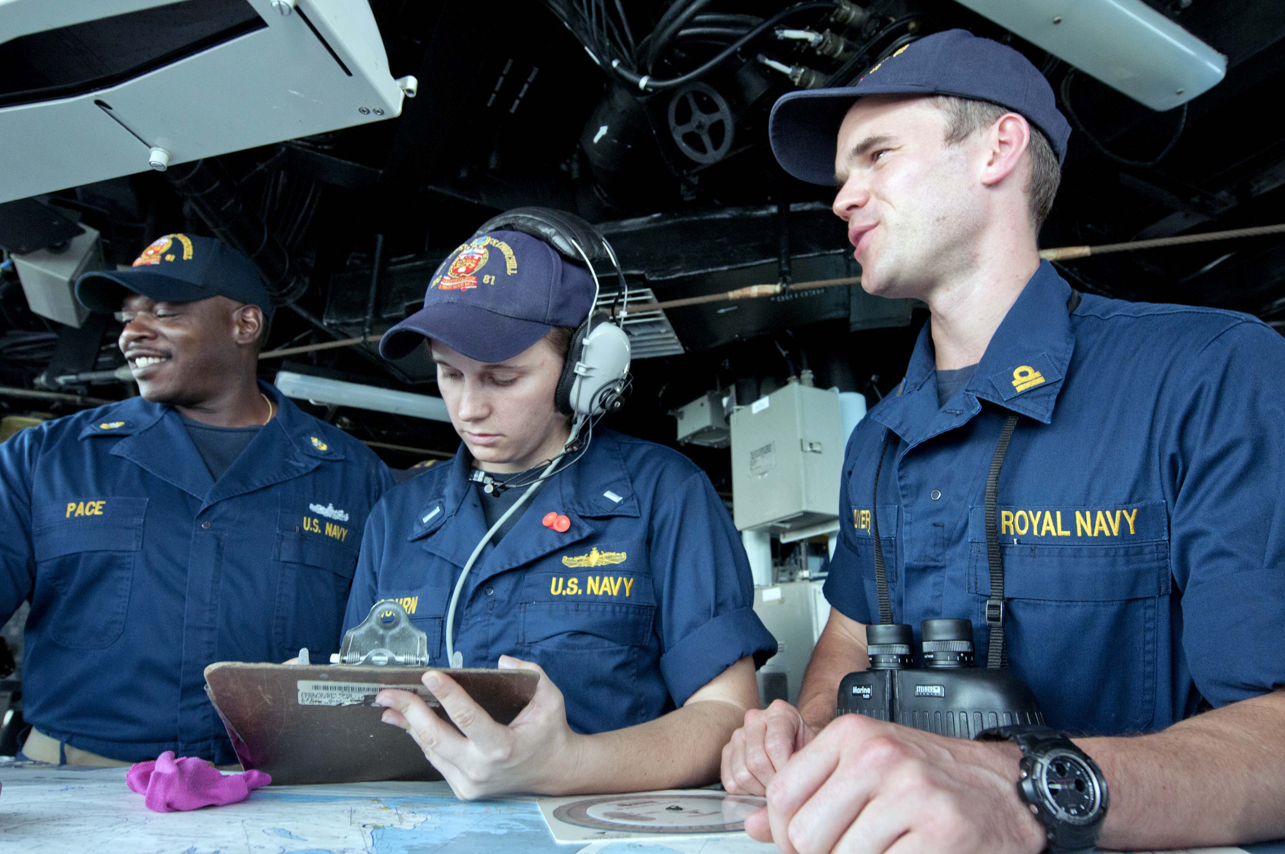 U.S. Naval Institute Blog