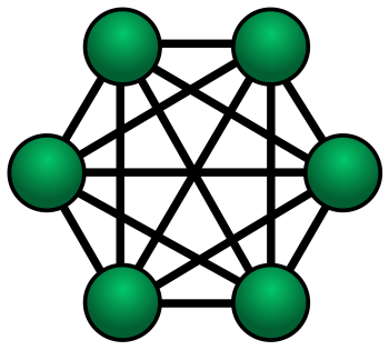 Fully-connected_mesh_network.svg