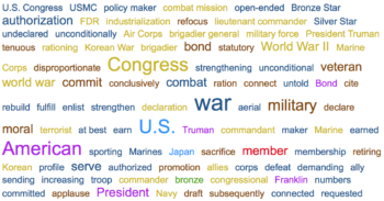 Moral Bonds of War Word Map